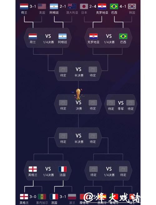 全面解读世界杯球队实力分析报告 全面解读世界杯球队实力分析报告