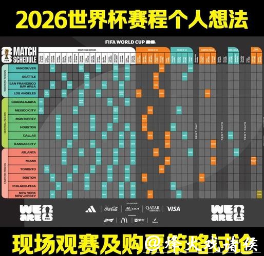 深入解析世界杯比赛预测与分析全攻略 深入解析世界杯比赛预测与分析全攻略
