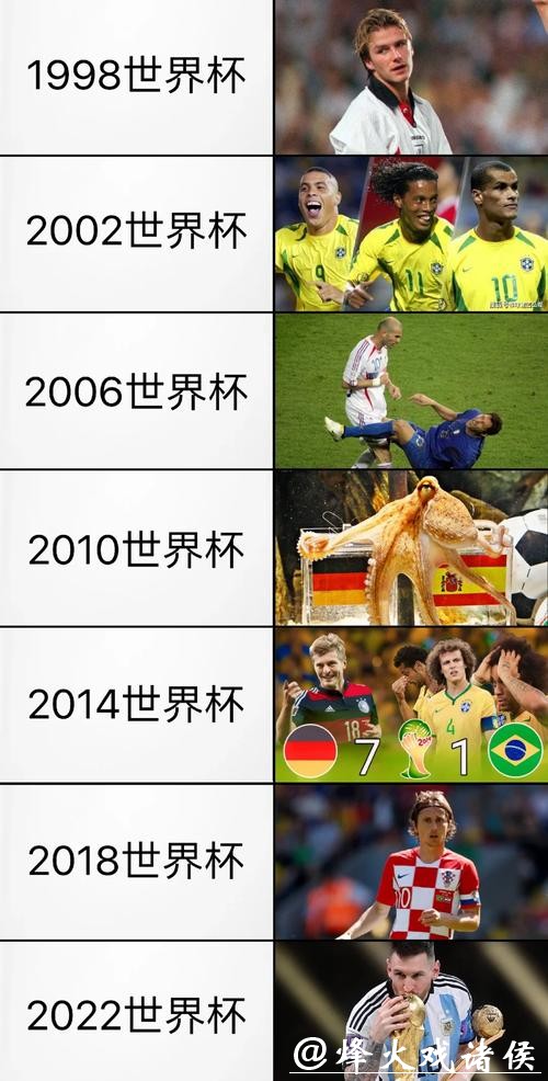 深入探讨世界杯多样化投注类型